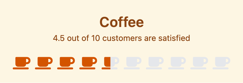 Chart Example 12